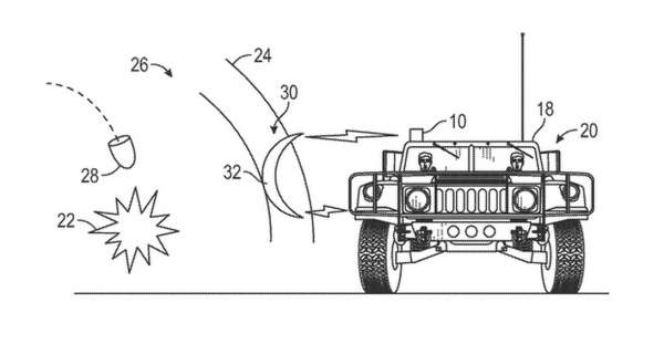 Boeing Just Patented A Force Field Made Of Lasers
