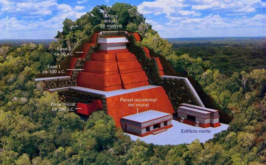Researchers confirm: The Largest Pyramid in Mexico has been found