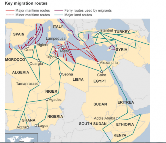 immigration-routes