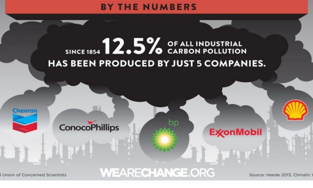 THERE’S NO STOPPING FOSSIL FUELS SAYS EXXON CEO