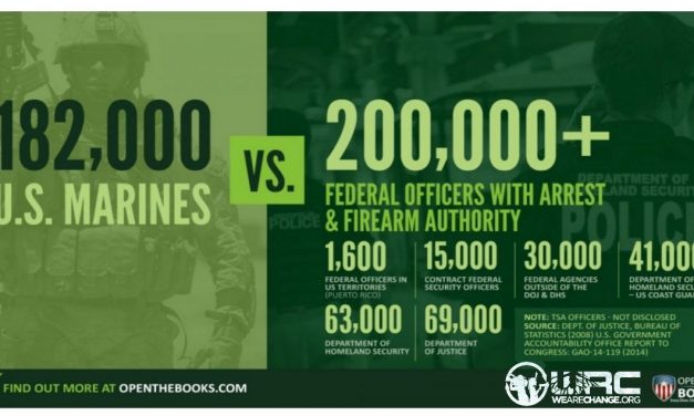 FEDERAL AGENTS NOW OUTNUMBER US MARINES !