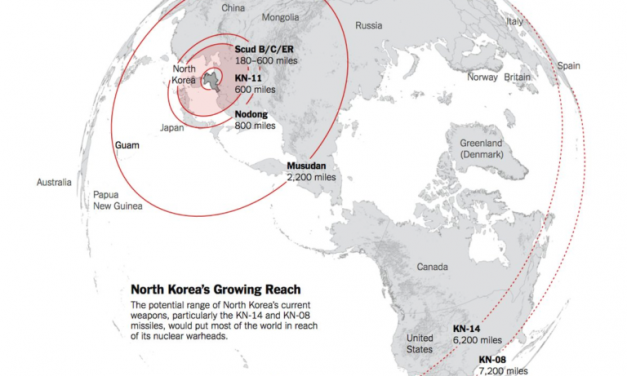 Meet The Think Tank Trying Push The U.S. Into War With North Korea