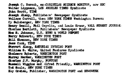 Declassified Documents Prove CIA Worked Closely With Many Of The Largest Media Outlets