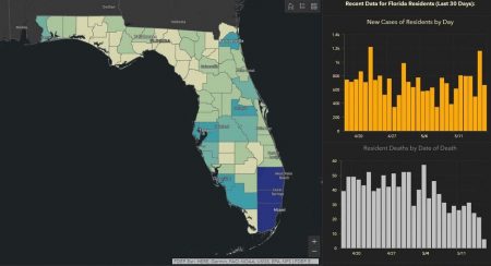Creator of Florida’s COVID-19 Dashboard Says She Was Fired for Refusing to Manipulate Data