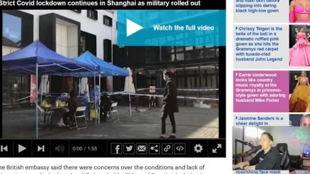 What In The World Is Happening In China!