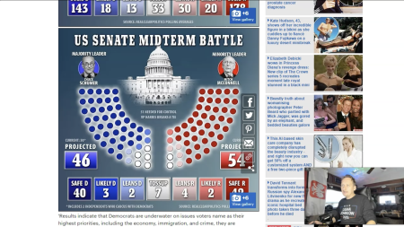 My Predictions For This