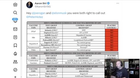 The Vaccine Debate Just Got More Heated